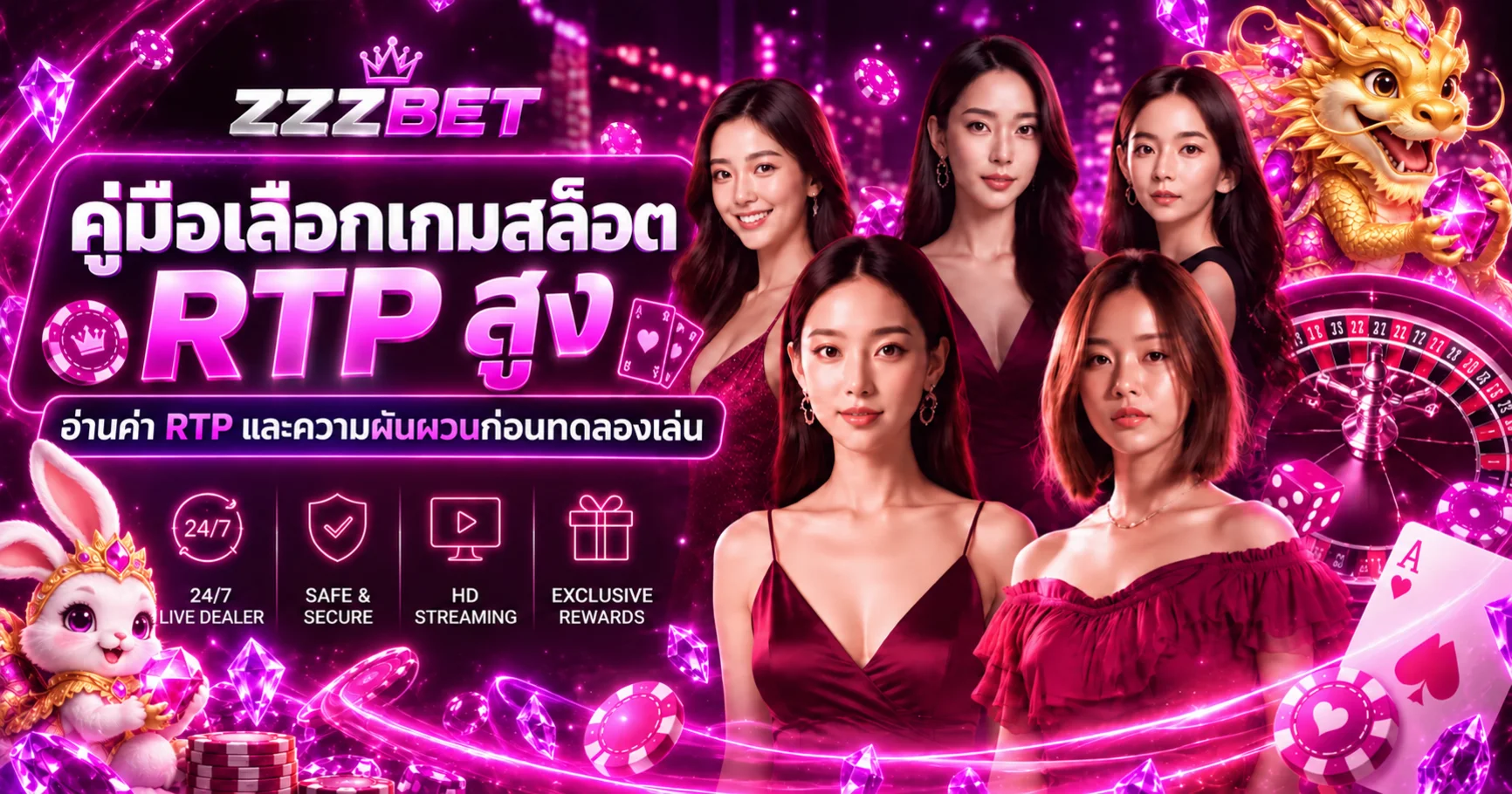 ZZZBET คู่มือเลือกเกมสล็อต RTP สูงและ Volatility